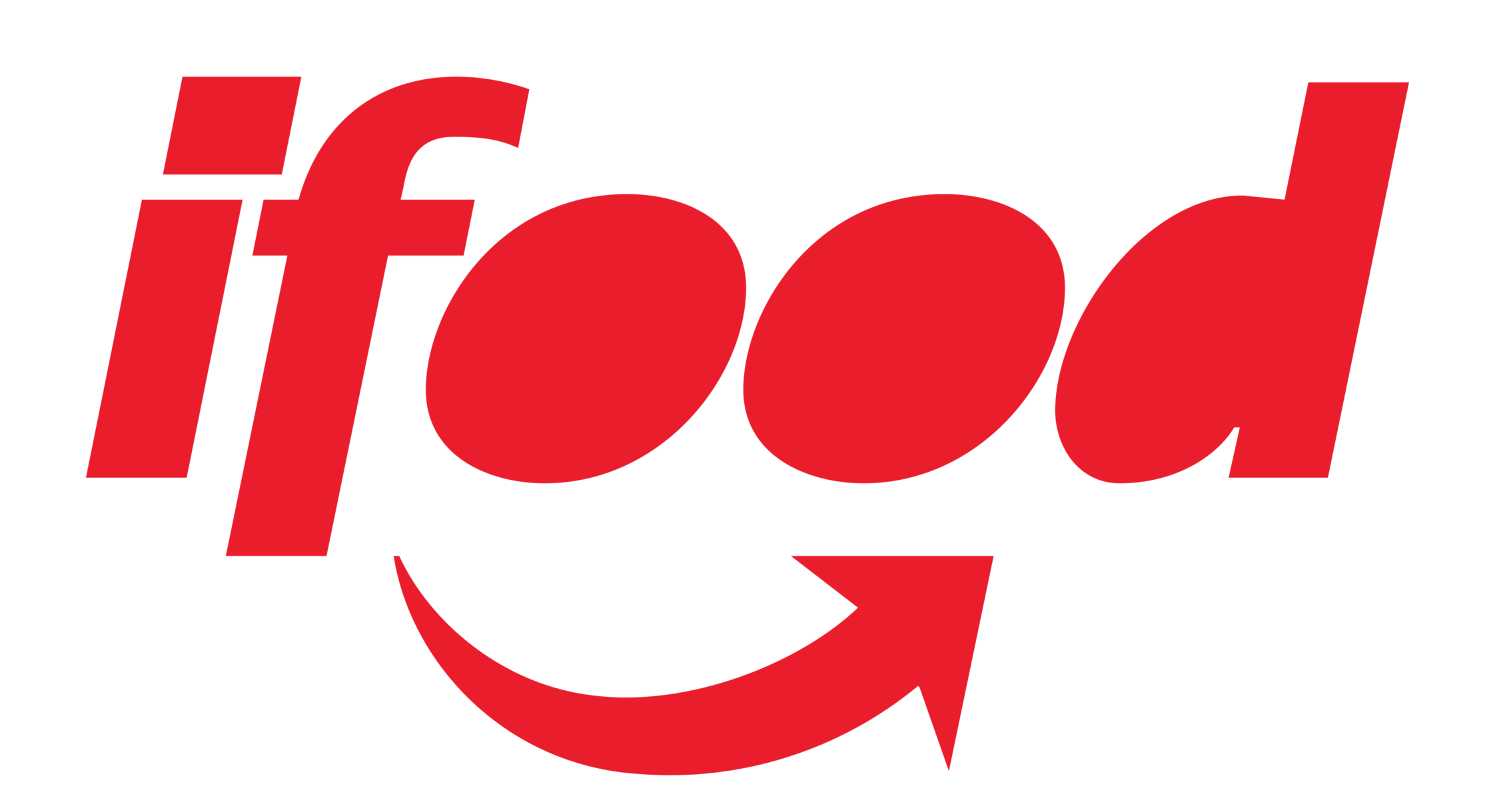 iFood